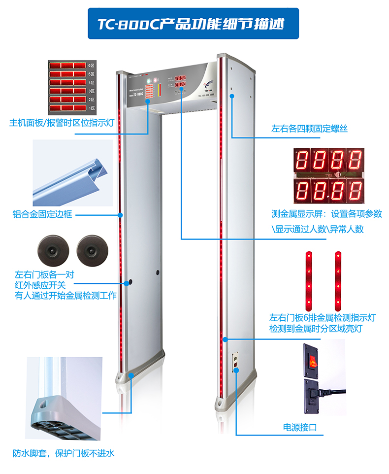 天鷹TC-800C十八區安檢門-5.jpg 天鷹TC-800C十八區安檢門-5.jpg